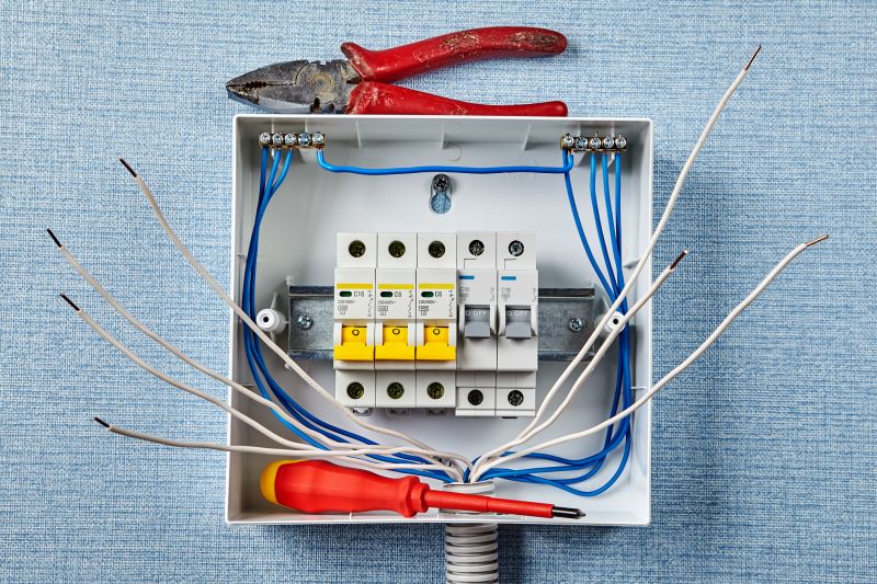 Electrical Panel Installation